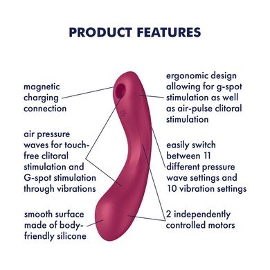 Вакуумный стимулятор с вибрацией Satisfyer Curvy Trinity 1 Red