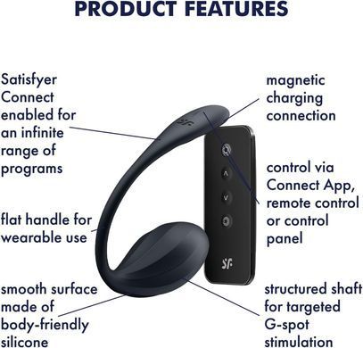 Смарт-виброяйцо Satisfyer Ribbed Petal Connect App Black, черное