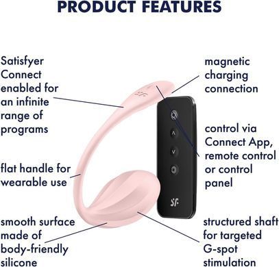 Смарт-виброяйцо Satisfyer Ribbed Petal Connect App Rose, розовое