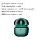 Ерекційне смарт-віброкільце Zalo Apis Turquoise Green, зелене
