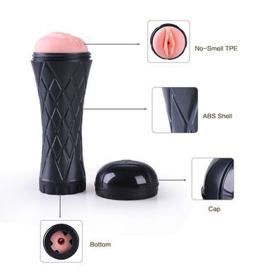 Мастурбатор Passion Cup - Vagina, тілесний