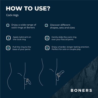 Ерекційне кільце Boners Ergo Cockring, синє