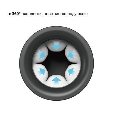 Мастурбатор Otouch INSCUP 3, черный